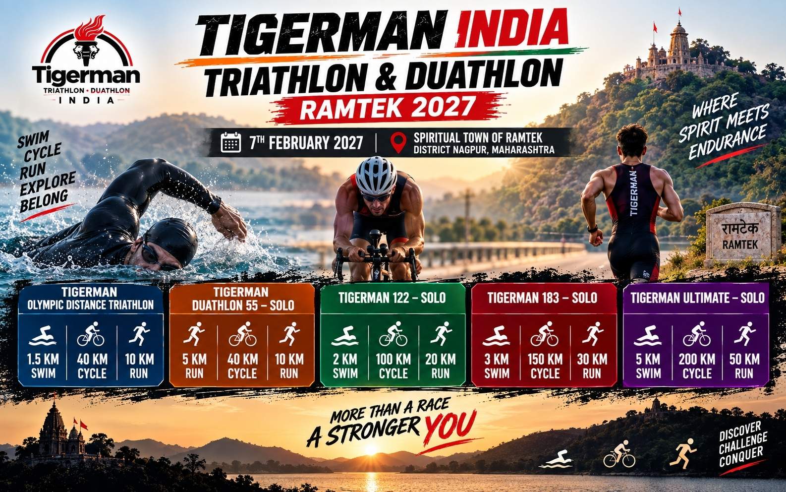 Tigrman India Triathlon & Duathlon Ramtek 2027